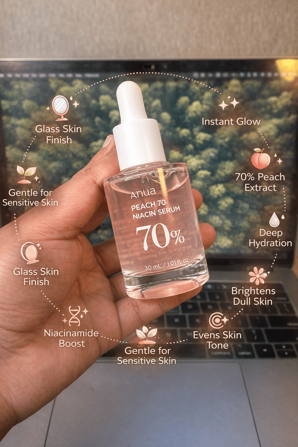 Anua Glass Skin Bundle - Beauty Glams