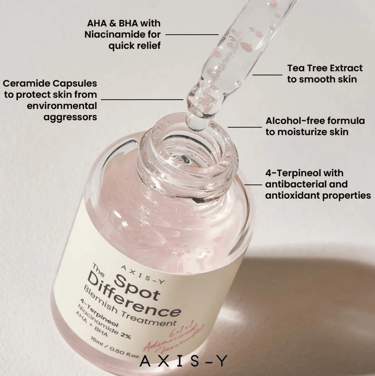 AXIS - Y Spot The Difference Blemish Treatment 15ml - Beauty Glams
