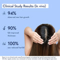 WishCare Hair Growth Serum Concentrate - Beauty Glams