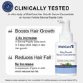 WishCare Hair Growth Serum Concentrate - Beauty Glams
